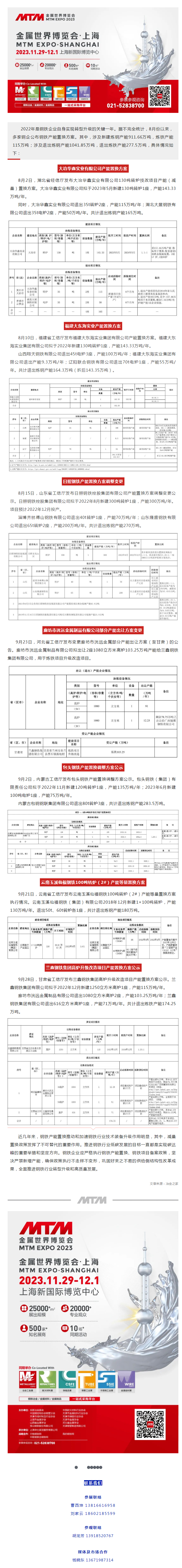 涉及千萬噸煉鋼產能！多家鋼廠公布產能置換方案！.png