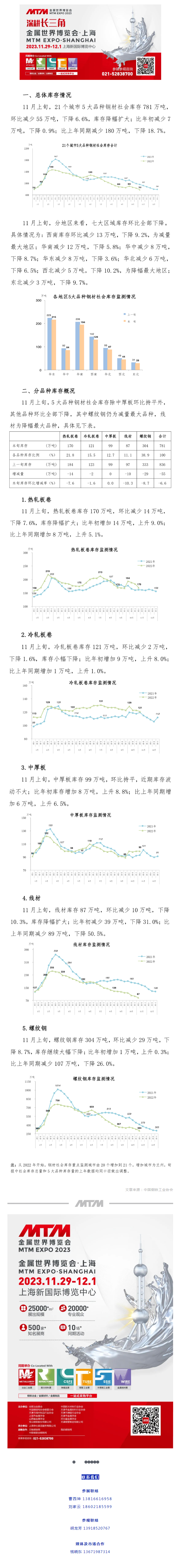 張龍強(qiáng)：標(biāo)準(zhǔn)賦能鋼鐵工業(yè)高質(zhì)量發(fā)展.png