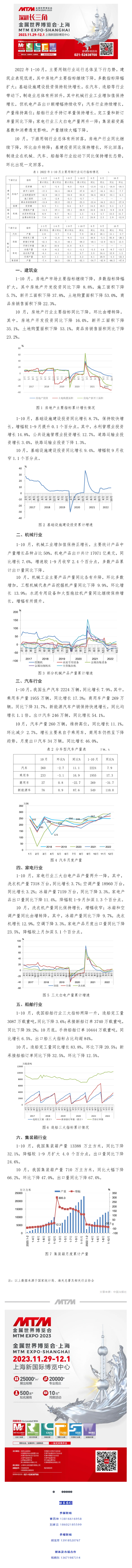 總投資1197億！邯鄲市推進38大鋼鐵項目建設：邯鋼、太行、冀南、普陽、新金、永洋、華信、鑫匯、金鼎、新天鐵、龍鳳山、文安....png